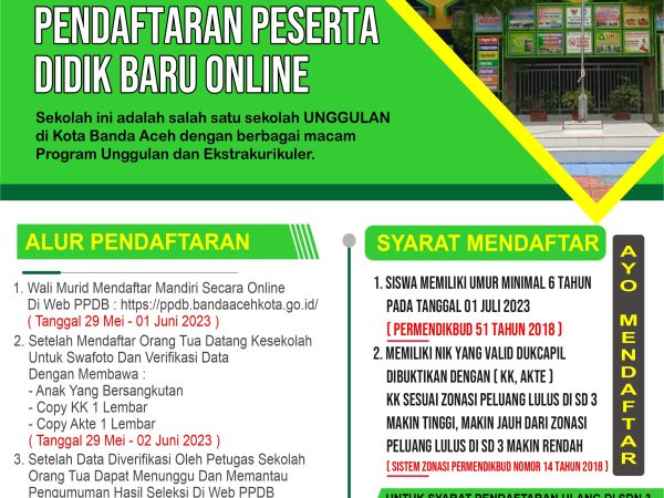Pendaftaran Siswa Baru SD Negeri 3 Banda Aceh Tahun Ajaran 2023/2024